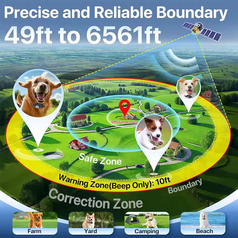 Smart Boundary Pro GPS FencyMyDog™