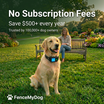 FenceMyDog™ GPS Collar